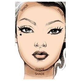 Shade+Light Face Contour Palette - Konturovací paletka na obličej