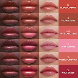 Loveshine Candy Glow - Tónovaný balzám na rty