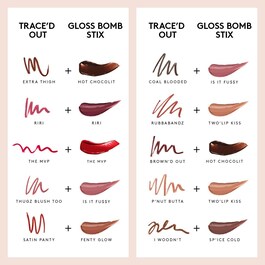 Gloss Bomb Stix – Intenzivně lesklá rtěnka