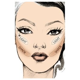 Shade+Light Face Contour Palette - Konturovací paletka na obličej