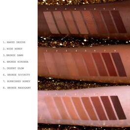 Skin Fetish : Divine Bronzer - Pudrový bronzer