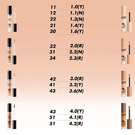 HD Skin Concealer - Korektor