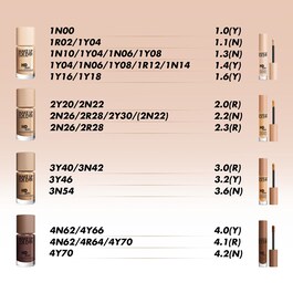 HD Skin Concealer - Korektor