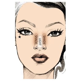 Shade+Light Face Contour Palette - Konturovací paletka na obličej